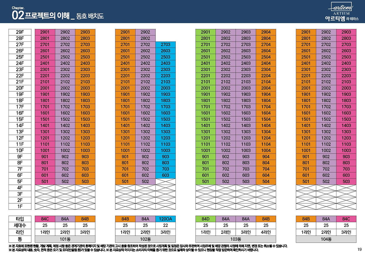 동호수배치도